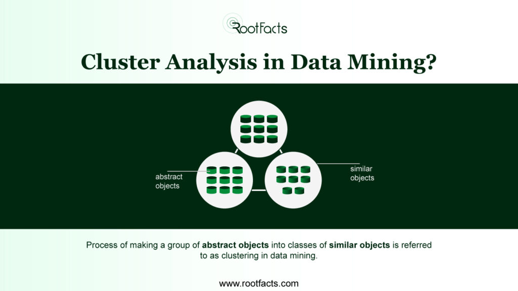 Cluster analysis in data minng - RootFacts