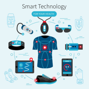 Smart technology Textile