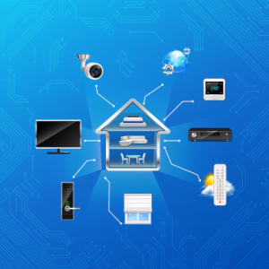 Benefit of IOT Solar Power security solution